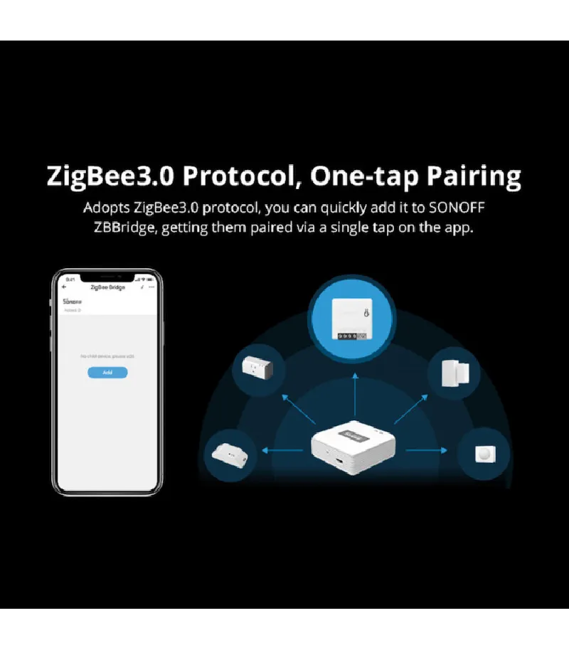 SONOFF - Zigbee 3.0 connected micro switch module
