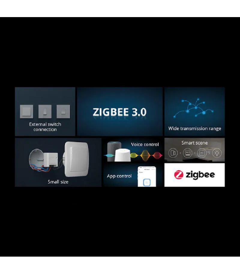 SONOFF - Zigbee 3.0 connected micro switch module