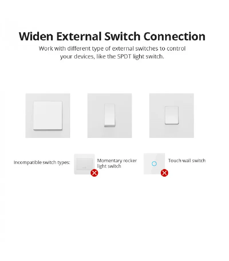 SONOFF - Zigbee 3.0 connected micro switch module