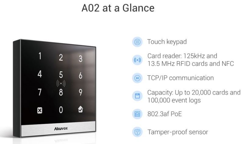 Akuvox - PIN Code, RFID- und NFC-kompatibler IP-Zutrittskontrollleser (Akuvox A02S)
