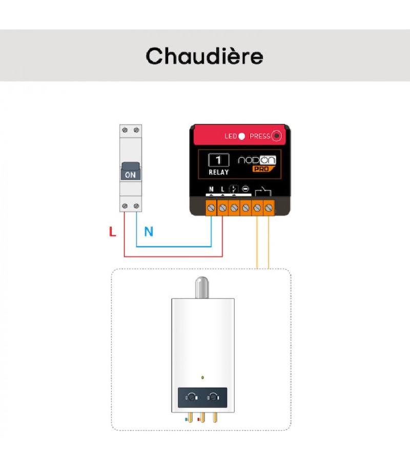 nodon PRO- Zigbee 3.0 Multifunction Module