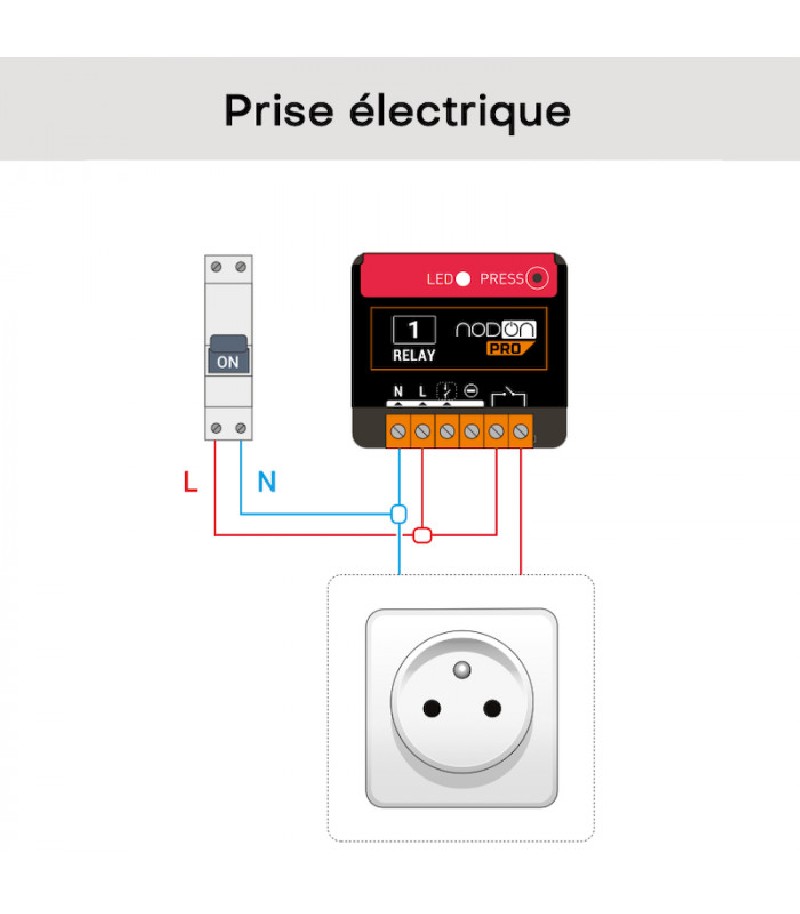 nodon PRO- Zigbee 3.0 Multifunction Module