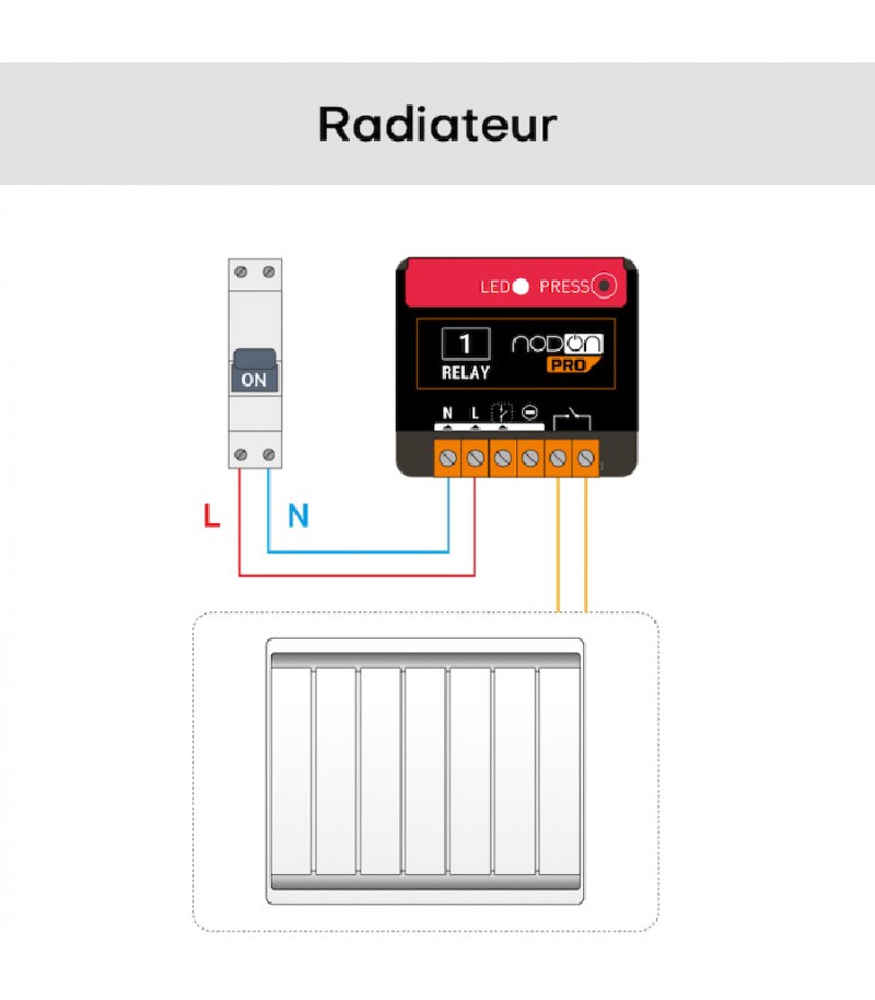 nodon PRO- Zigbee 3.0 Multifunction Module