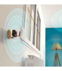 Nodon - Zigbee 3.0 ON/OFF Lighting Module