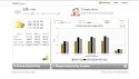 OWL - Moniteur de suivi électrique Intuition-pv