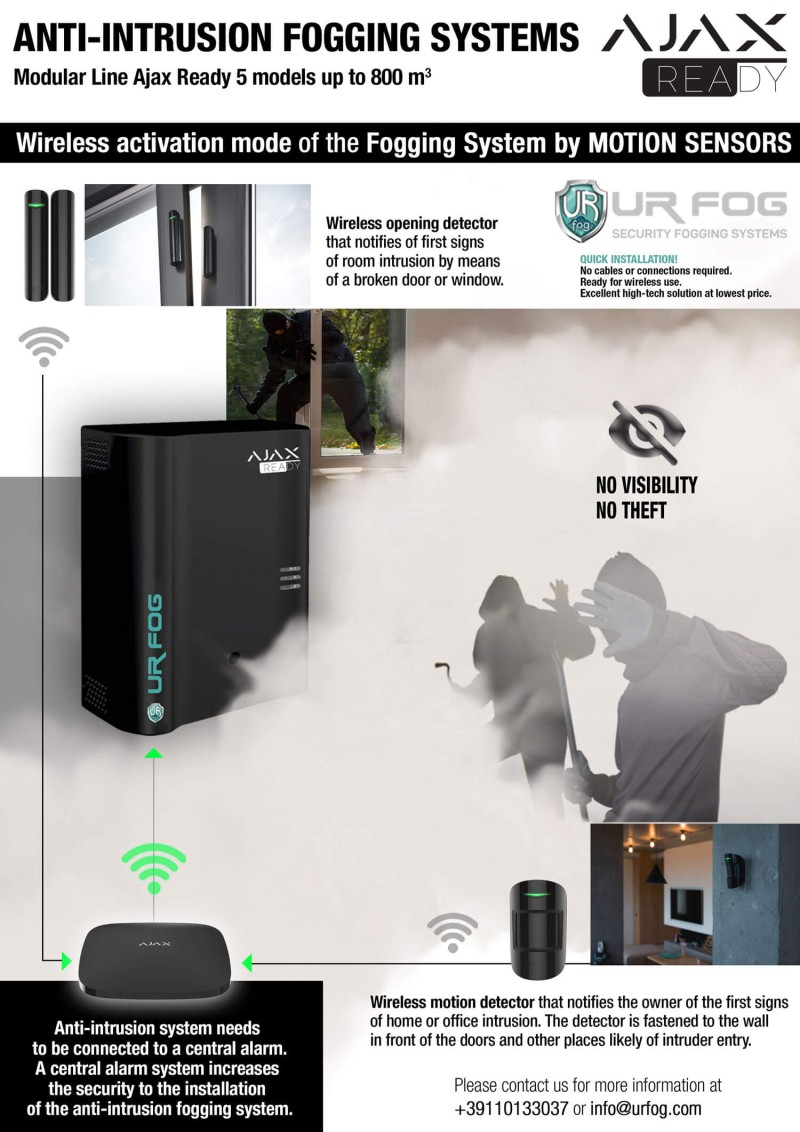 Popp - Z-wave+ 10 Years CO Detector
