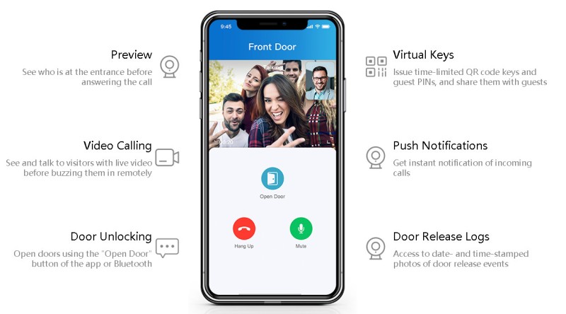 Akuvox - Lifetime cloud subscription for a family/apartment up to 4 users.