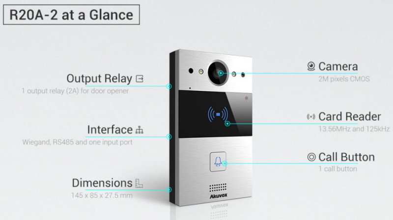 Akuox - Compact IP Video Door Station R20A - 1 Call button - RFID