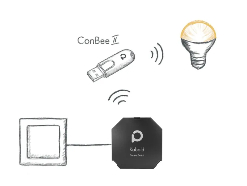 Phoscon - Zigbee 3.0 dimmer module Kobold