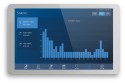 Smarthome SA - Écran tactile domotique smarthome Amika