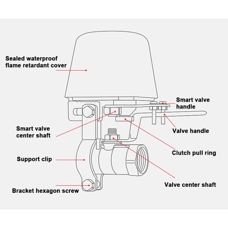 NOUS - Valve intelligent Zigbee 3.0 TUYA