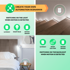 NOUS - Détecteur de mouvement PIR Zigbee 3.0 TUYA