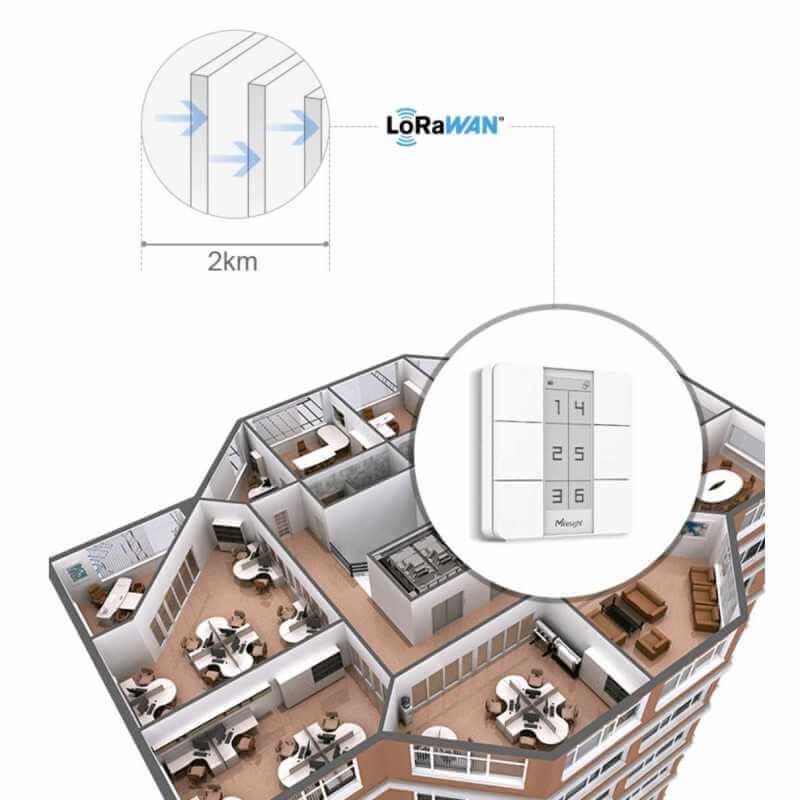 Milesight IOT - Eink 6-button control panel