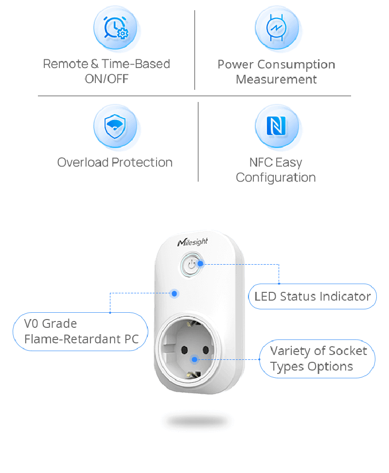 Milesight IOT- Tragbare Sockel