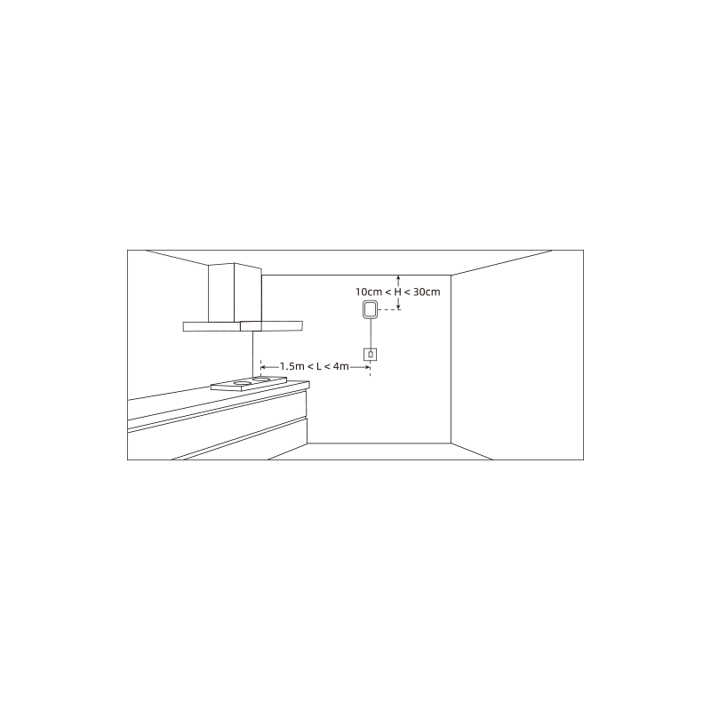 Milesight IOT- LoRaWAN gas detector 