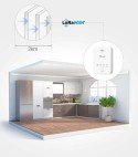 Milesight IOT- LoRaWAN gas detector 