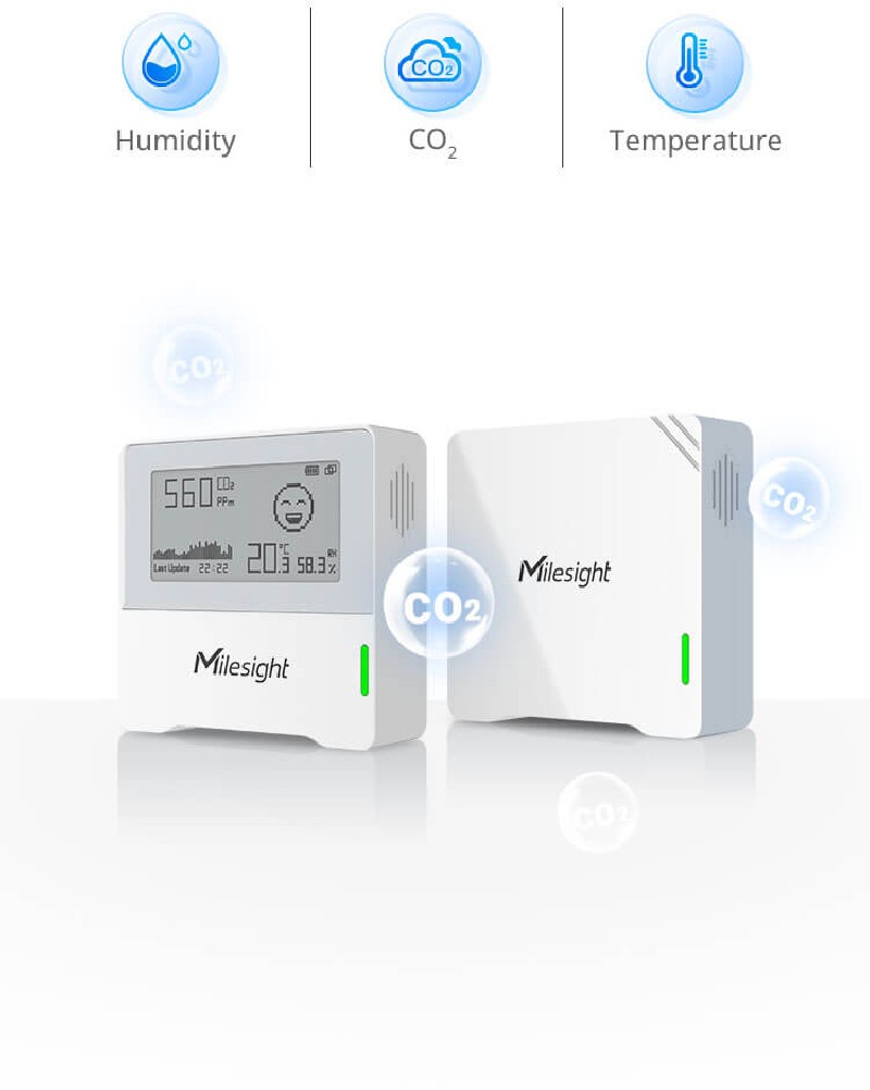 Milesight IOT- Lorawan 3 air quality sensor