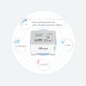 Milesight IOT- Lorawan 3 in 1 air quality sensor Milesight IOT- Lorawan 3 in 1 air quality sensor