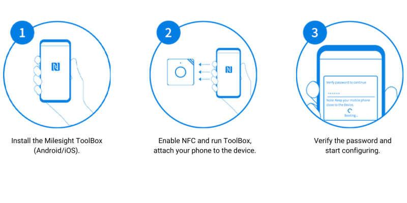 Milesight IOT- Intelligenter Knopf