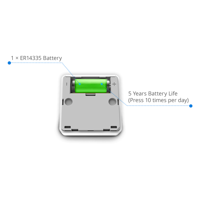 Milesight IOT- Smart button