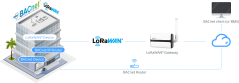 Milesight IOT- Indoor LoRaWAN Gateway(mit 4G)