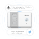 Milesight IOT- Lorawan 7 in 1 air quality sensor