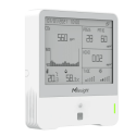 Milesight IOT- Lorawan 9 in 1 air quality sensor (Option: HCHO)