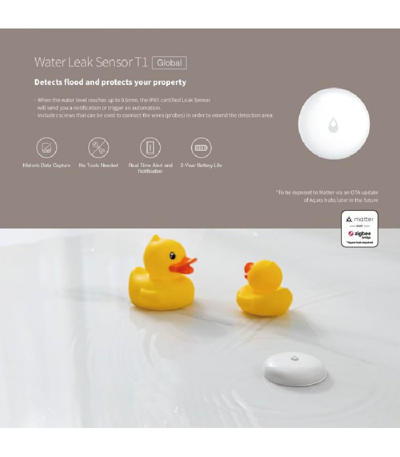 Aqara - Zigbee 3.0 Water Leak Sensor (Aqara Water Leak Sensor T1)