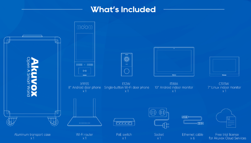 Akuvox - Valise de démonstration et de formation comprenant portiers vidéo IP et consoles intérieures (V3)