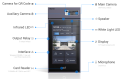 Akuvox - S539 Multi-tenant IP video doorphone