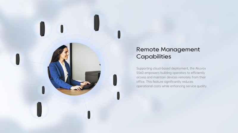 Akuvox - Combiné téléphonique pour interphone (Akuvox S560)