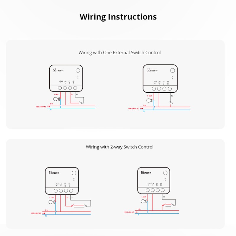 SONOFF - Neutralloser Zigbee 3.0 Smart Switch ZBMINIL2