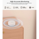 SONOFF - Temperatur- und Feuchtigkeitssensor mit ZigBee 3.0-Unterstützung