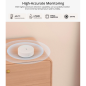 SONOFF - Capteur de température et d'humidité avec support ZigBee 3.0 SONOFF - Capteur de température et d'humidité avec support ZigBee 3.0