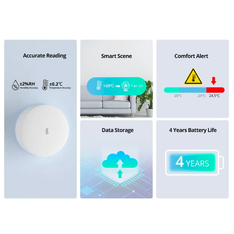 SONOFF - Temperature and humidity sensor with ZigBee 3.0 support