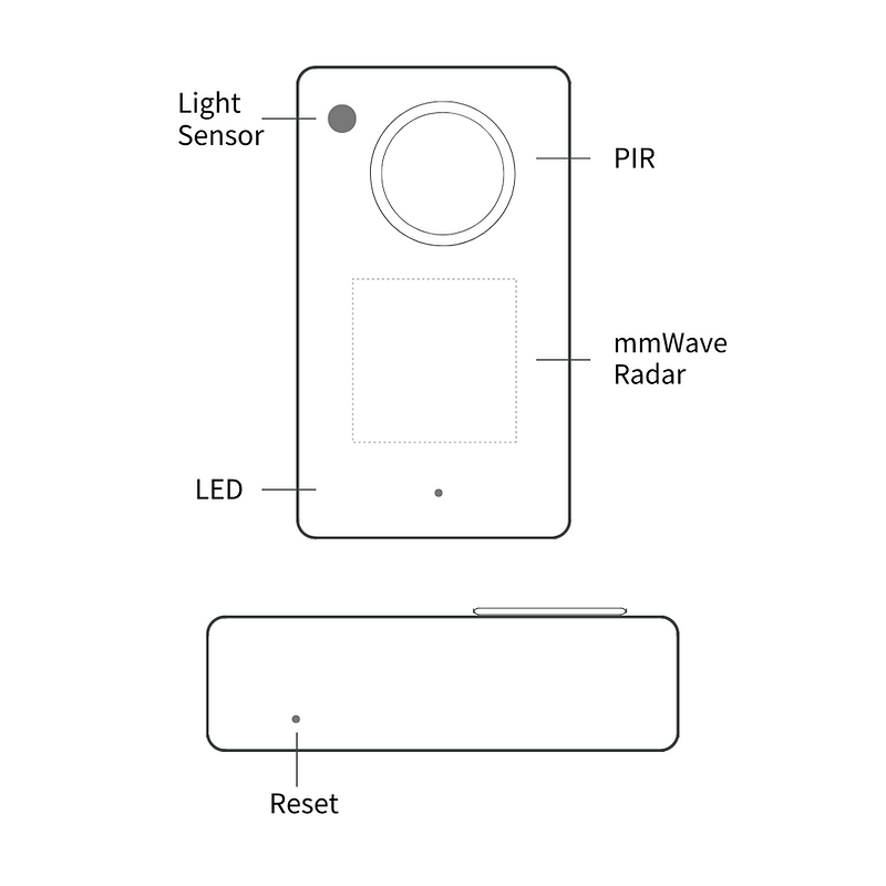 Athom Technology - Sensore di presenza mmWave ESPHome