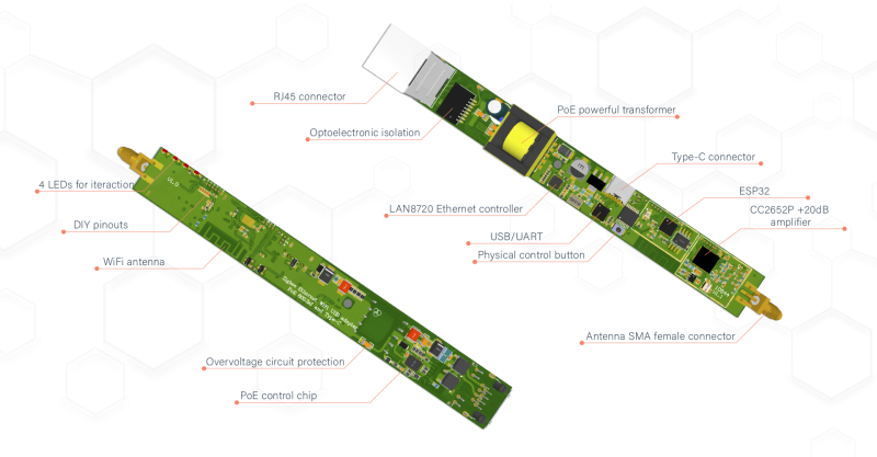 SMLIGHT - SLZB-06 Adaptateur Zigbee Ethernet PoE USB WiFi