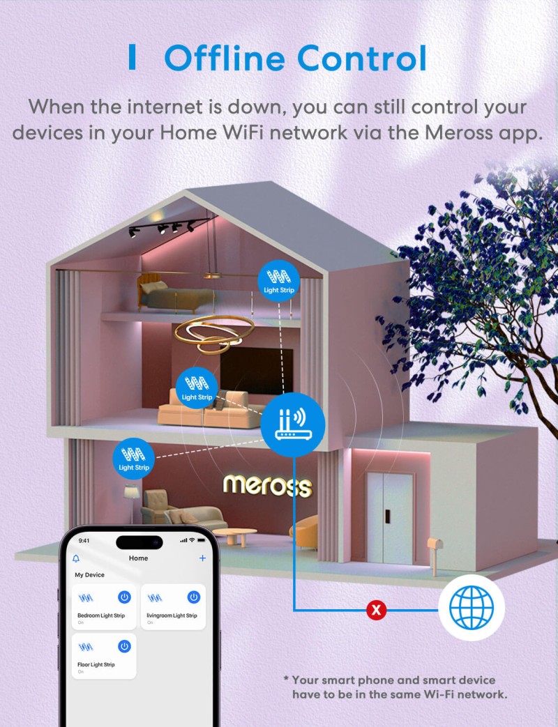 Meross - Smart WiFi LED Strip wtih RGBWW (5 meter)