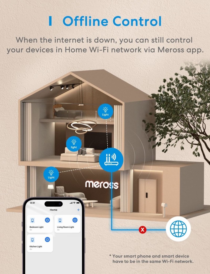Meross - Smart Wi-Fi Switch