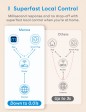 Meross - Smart Wi-Fi Plug Meross - Smart Wi-Fi Plug