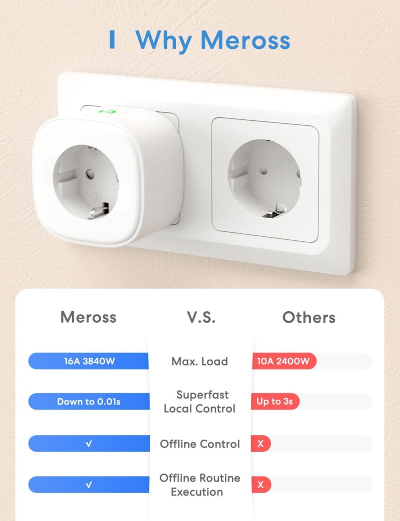 Meross - Smart Wi-Fi Plug