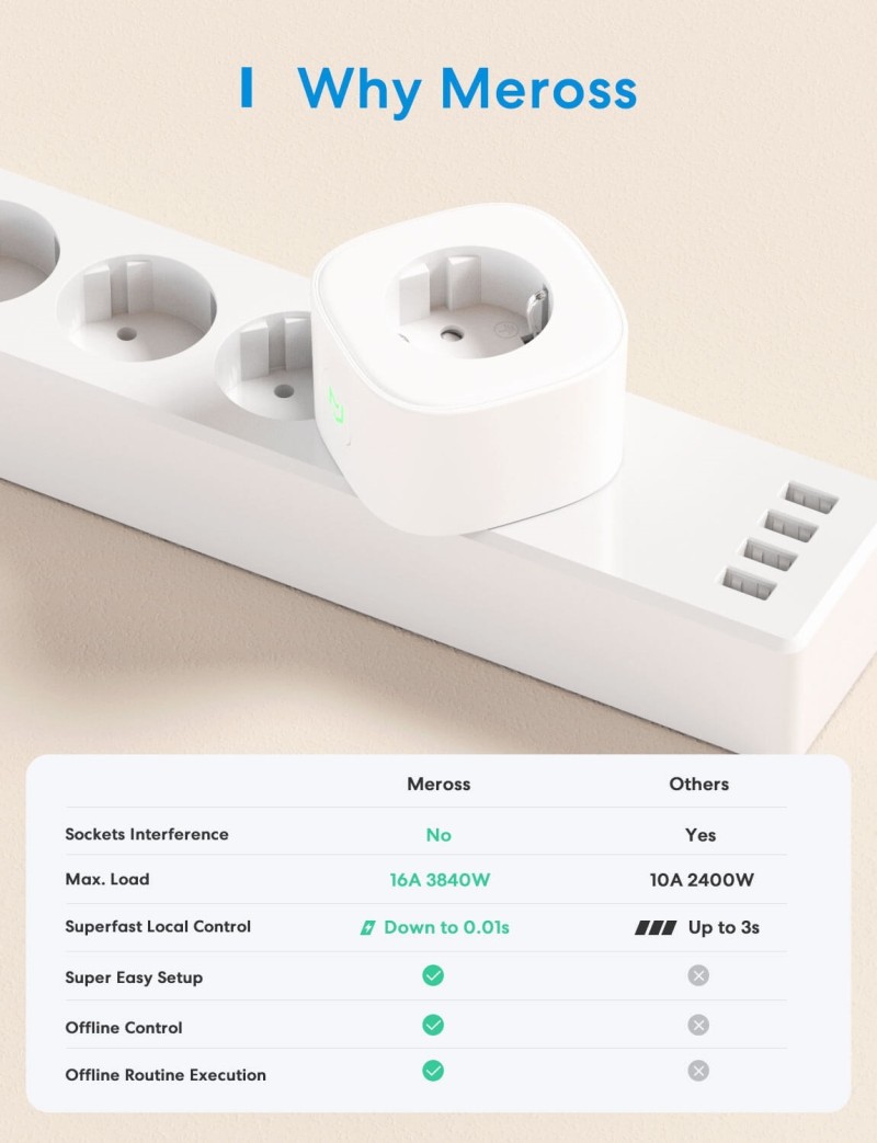 Meross - Smart Wi-Fi Plug