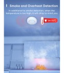 Meross - Smart Wi-Fi Switch
