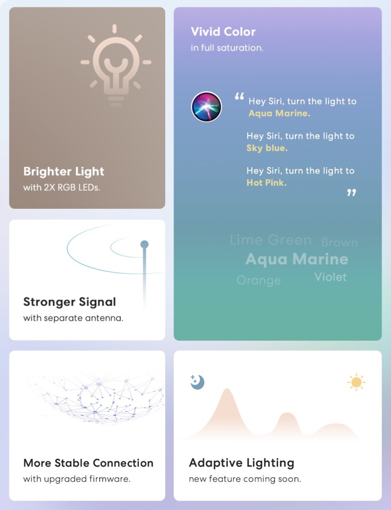 Meross - Smart Wi-Fi LED Bulb RGBWW