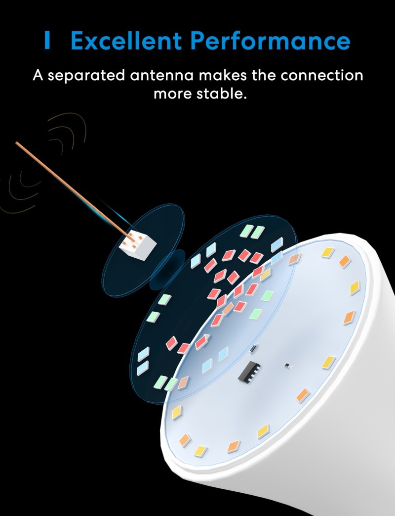 Meross - Smart Wi-Fi LED Bulb RGBWW