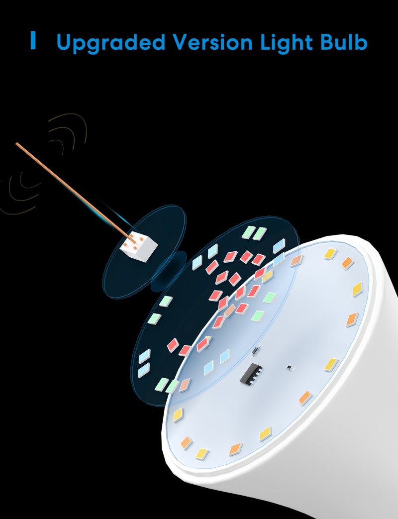Meross - Smart Wi-Fi LED Bulb RGBWW
