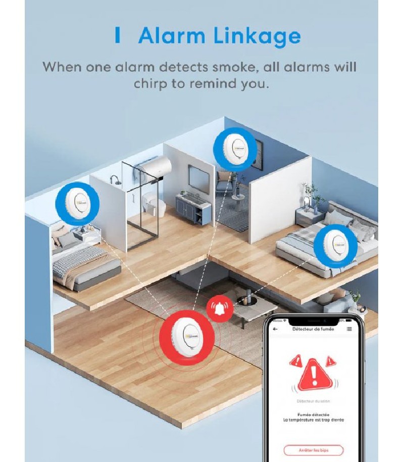 Meross - Smart Smoke Detector (with hub)
