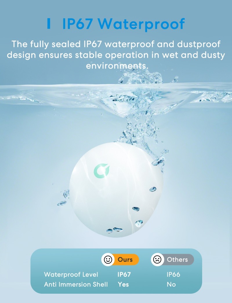 Meross - Smart Water Leak Sensor (Without Hub)