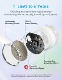 Meross - Smart Temperature and Humidity Sensor (With hub)