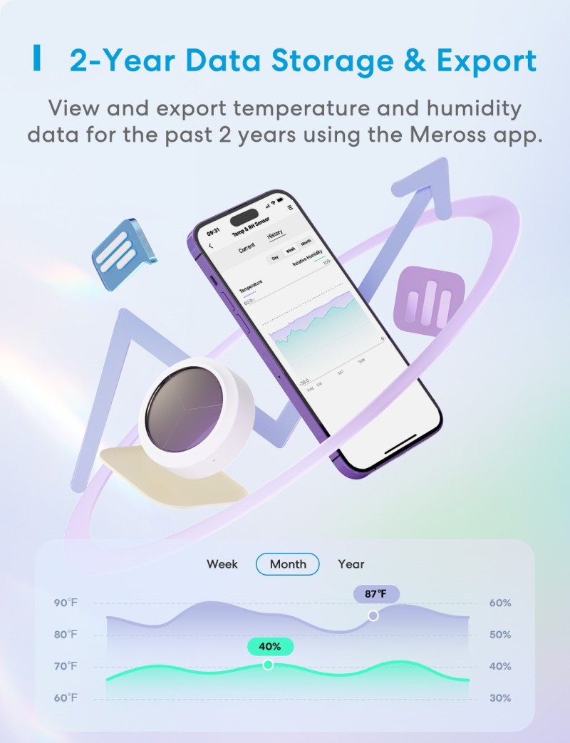 Meross - Smart Temperature and Humidity Sensor (With hub)